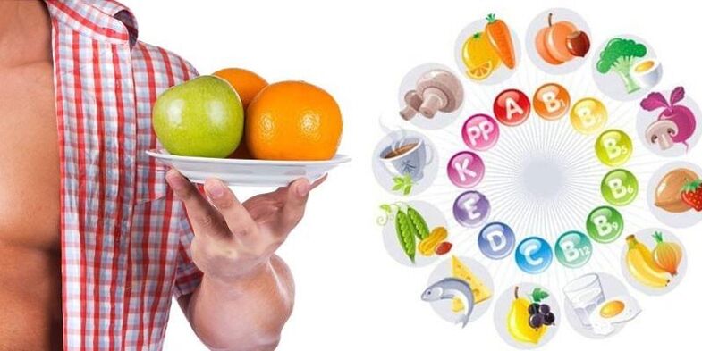 Витамины в продуктах для повышения потенции